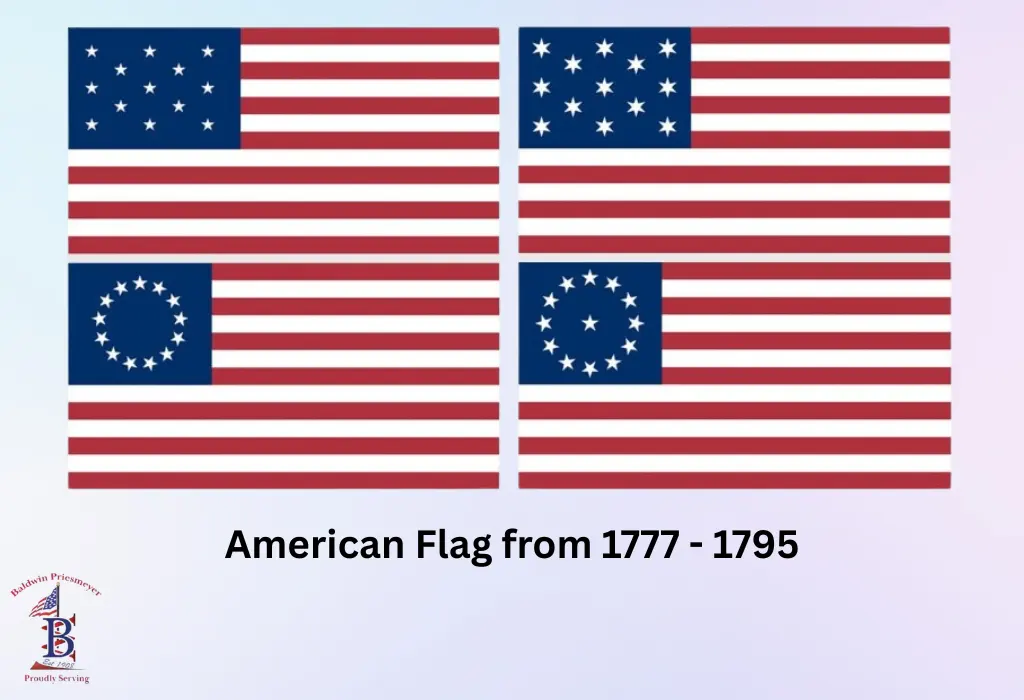 Side-by-side comparison of two historical U.S. flags (1777–1795): one with 13 stars in rows and one with 13 stars in a circle on a blue field, both with 13 red-and-white stripes.