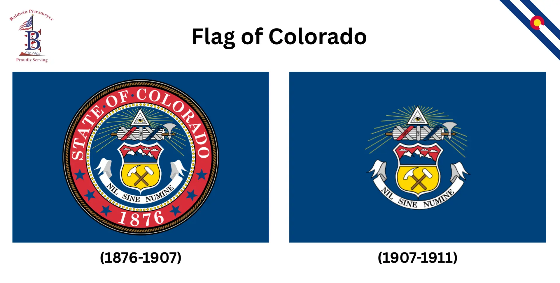 Historical evolution of the Colorado state flag showing two versions: 1876–1907 featuring the full state seal on a blue background, and 1907–1911 with a simplified seal design.