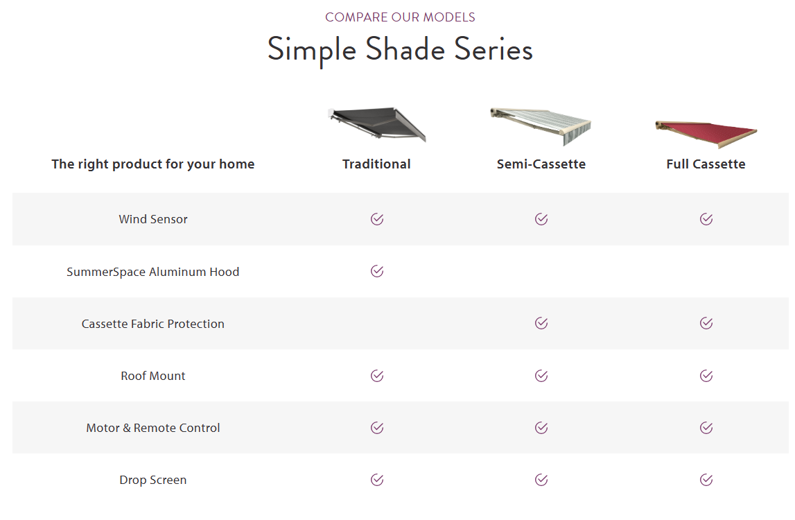flags, flagpoles, banners, power shades, power awnings